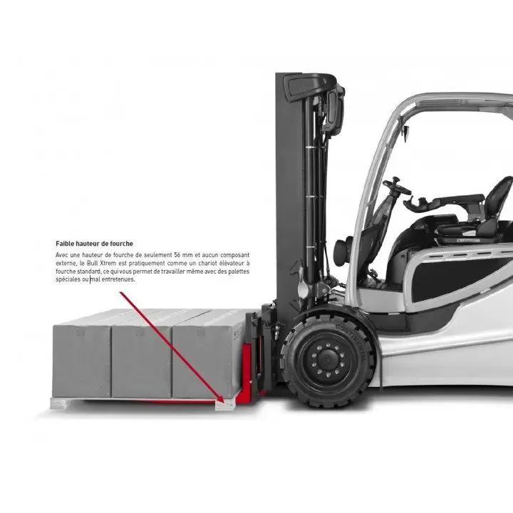 Faible hauteur Fourches peseuses