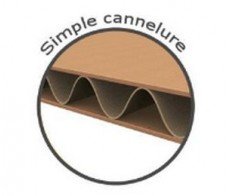 caisse américaine carton simple cannelure
